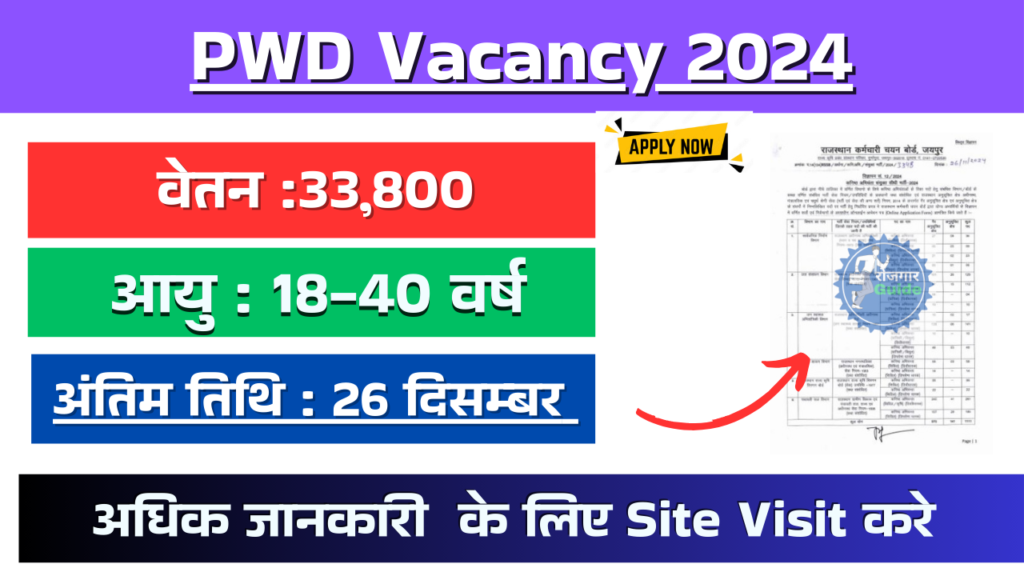 PWD Vacancy 2024